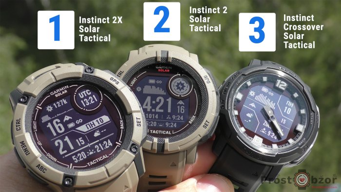 Рейтинг часов Garmin instinct 2X - 2 - Crossover
