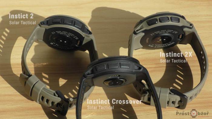 Кнопки управления меню часов Garmin instinct 2X - 2 - Crossover