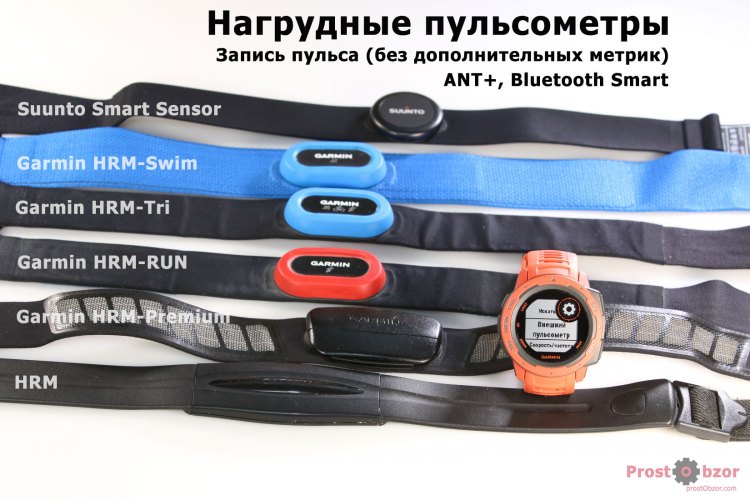 Тестируемые нагрудные пульсометры для работы с Instinct