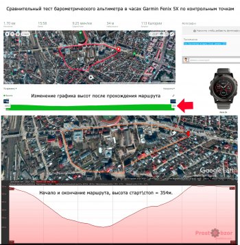 Тест альтиметра Garmin Fenix 5X
