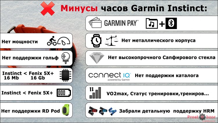 Сравнение минусов часов Garmin Instinct с моделями Fenix