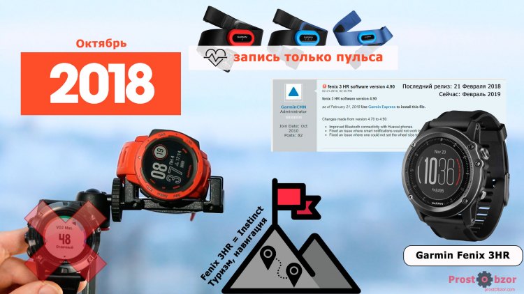 Выводы про часы Garmin Instinct