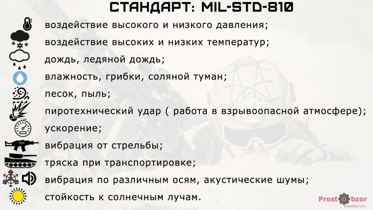 Поддержка военного стандарта США 810G MIL-STD-810  - Garmin Instinct