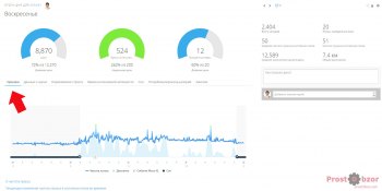 Измерение пульса за весь день - Garmin Instinct