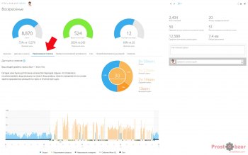 Измерение вариабельности пульса за весь день - Garmin Instinct