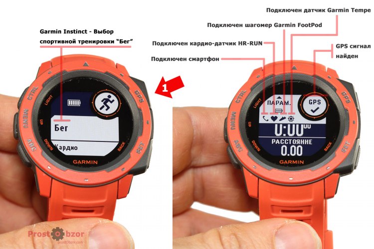 Пиктограммы спортивных тренировок в часах Instinct