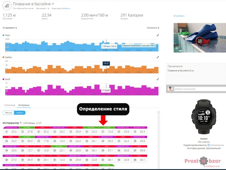 Определение стиля плавания в часах Instict