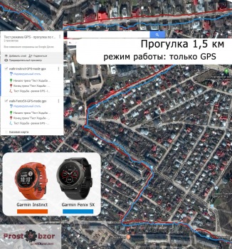 Прогулка по городу - режим только GPS