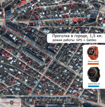 тест Garmin Instinct - GPS + Galileo - прогулка по городу