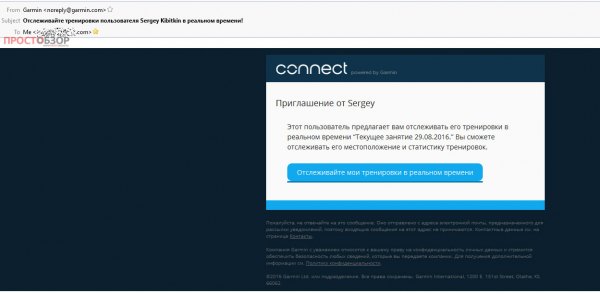 Приглашение для просмотра карты активности