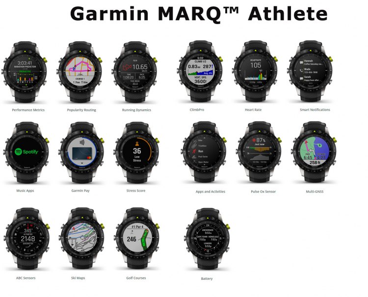 Экраны часов Garmin MARQ Athlete