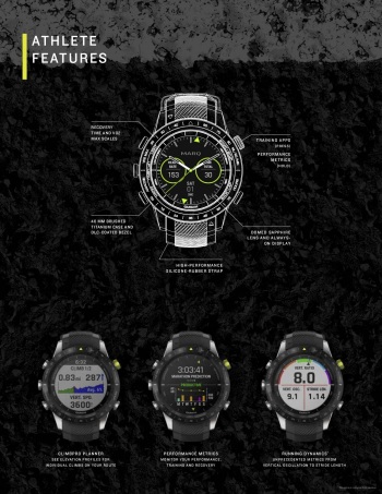 Спецификация часов Garmin MARQ Athlete
