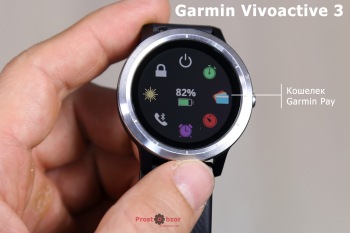 Кошелек Garmin Pay в часах vivoactive 3