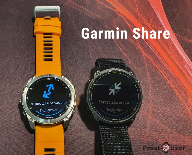 Як працює Garmin Share / Як працює Garmin Share