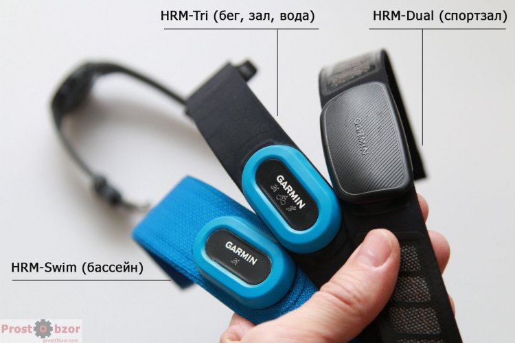Поддержка нагрудных пульсометров Garmin HRM Tri, Swim, Dual