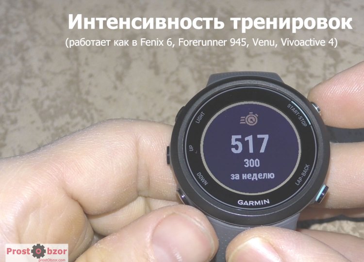 Интенсивность тренировок часов Garmin Swim 2