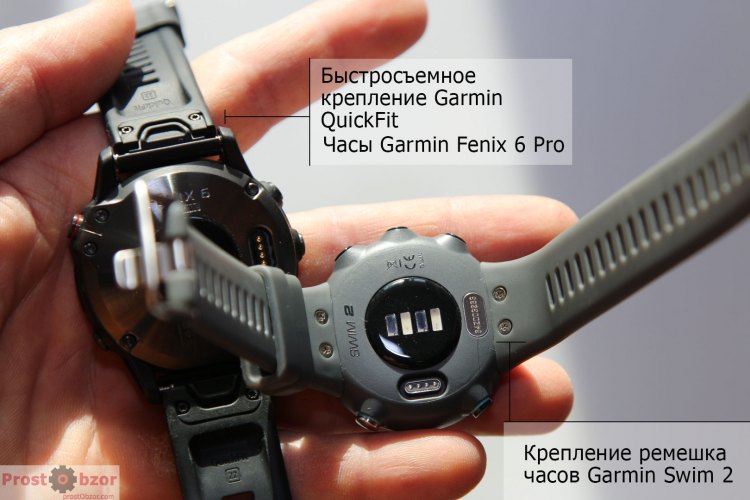 нет системы QuickFit в часах Garmin Swim 2