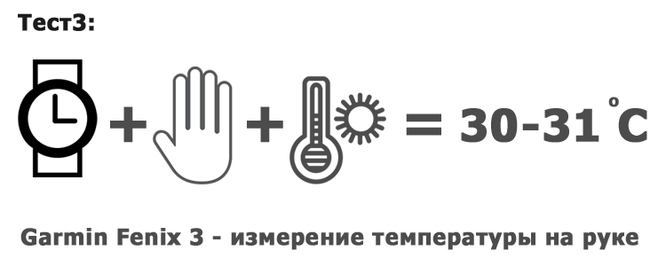 Измерение температуры на руке владельца - Garmin Fenix 3