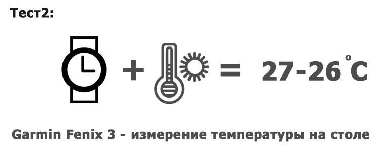 Измерение температуры отдельно на столе  - Garmin Fenix 3