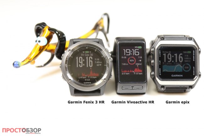 Рейтинг циферблатов для 3 моделей часов Garmin: Fenix 3 HR, Vivoactive HR, epix