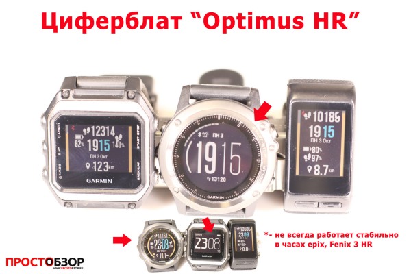 Garmin циферблат для часов Fenix 3 HR, Vivoactive HR, epox - optimus-hr