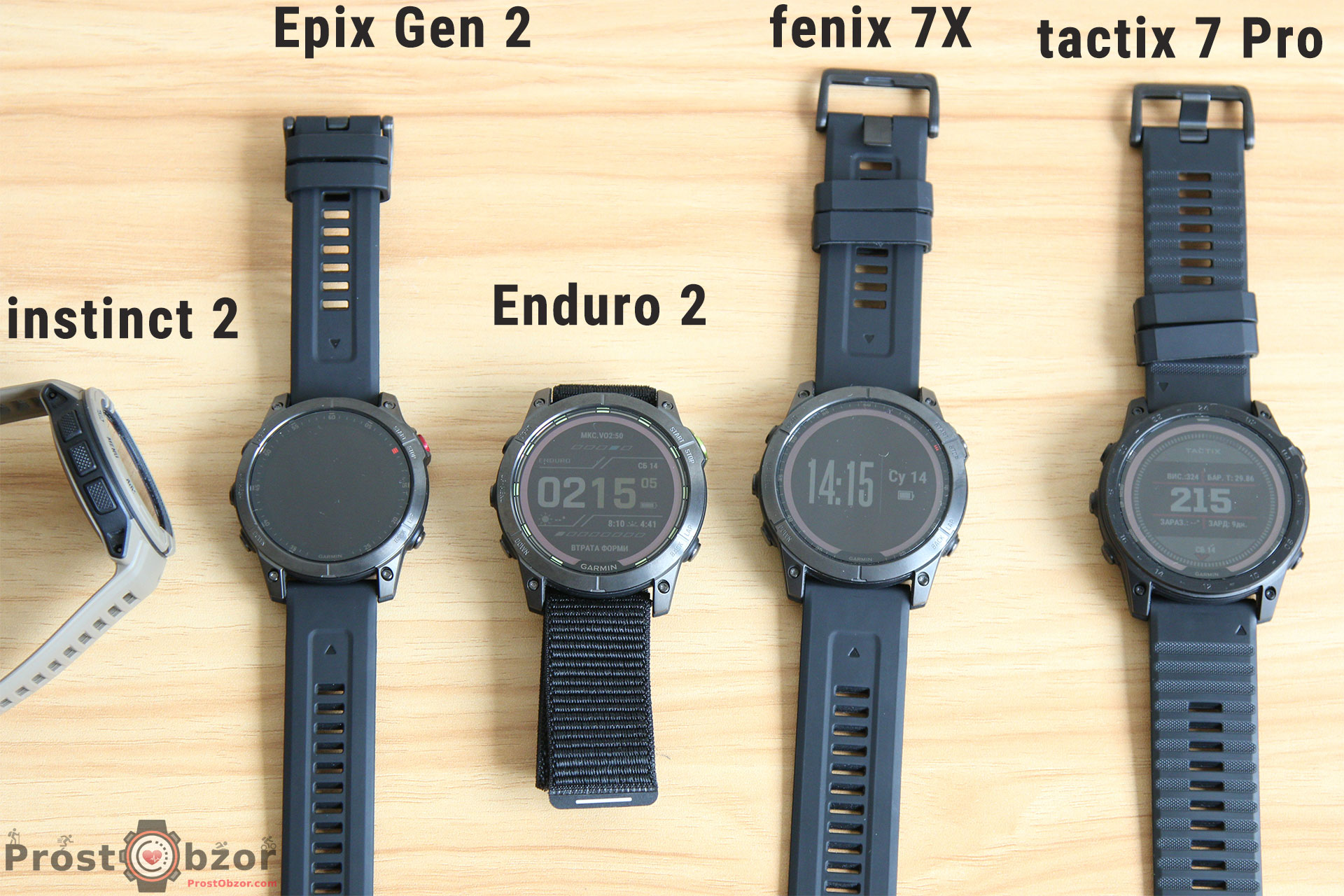 Garmin tactix 7 vs fenix 7x