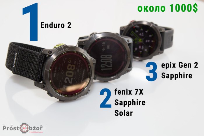 Лучшие часы Garmin в диапазоне  1000 usd