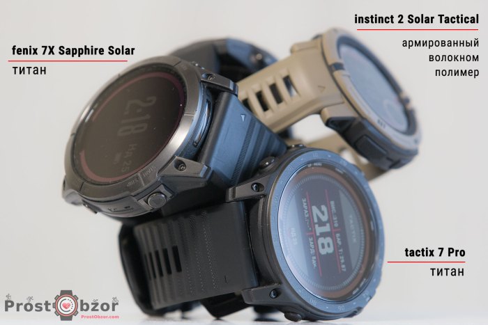 Безель часов garmin fenix 7x , tactix 7 Pro