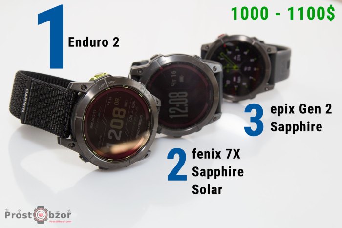 Який годинник Garmin близько 1000 usd вибрати - тест та огляд