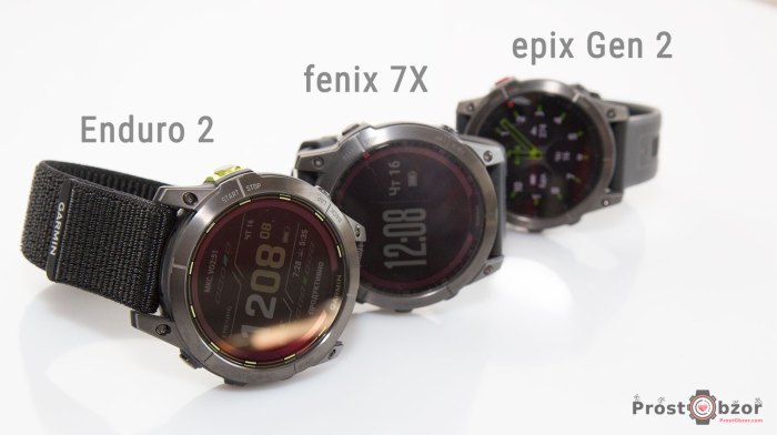 Сравнение и тесты часов Garmin enduro2 epix gen 2 fenix-7x