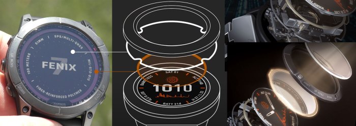 Как работает Solar технология с Power-Glass в часах Garmin