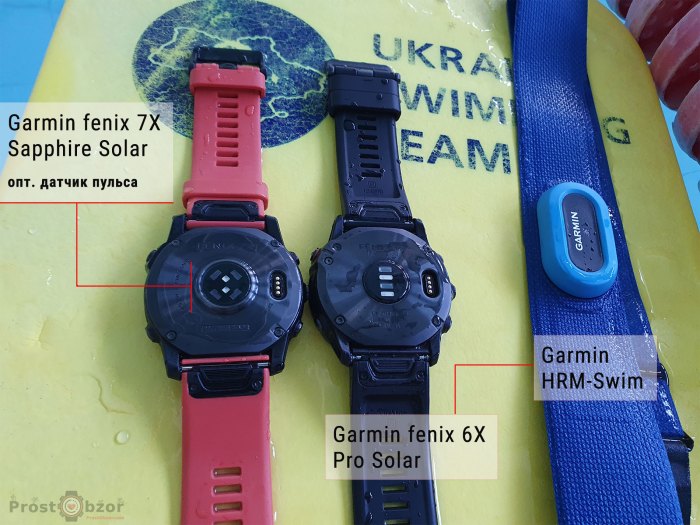 Тест пульса в бассейне с часами Garmin fenix 7X Sapphire Solar