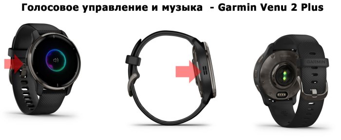Как звонить с помощью часов Garmin Venu 2 Plus