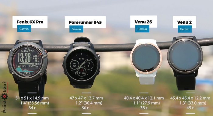 Габариты и вес часов Garmin Venu 2 Fenix 6X Forerunner 945