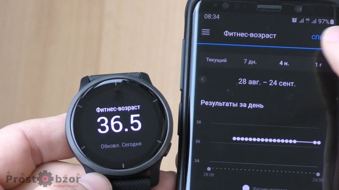 Фитнес возраст в часах Garmin Venu 2 - 2S