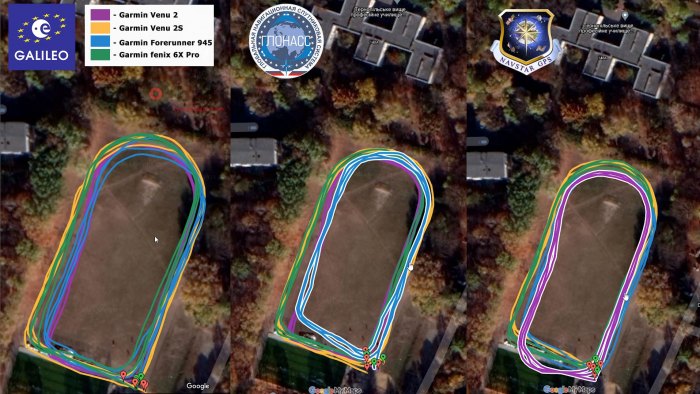 Тест записи треков GPS в часах Venu 2