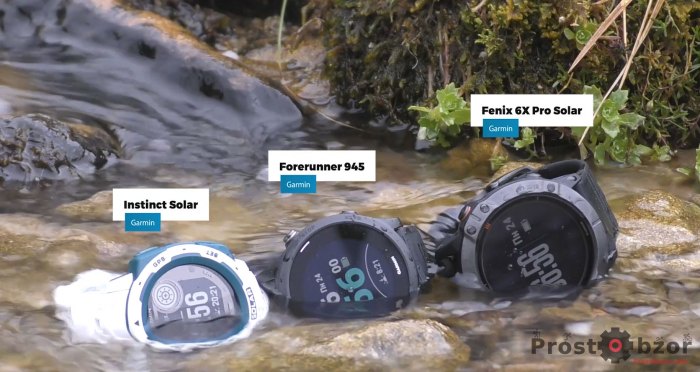 Самые лучшие туристические часы Garmin