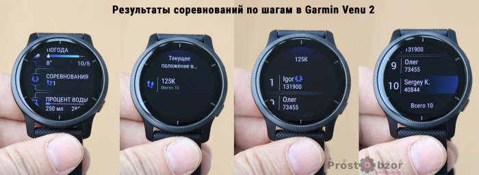 Показать место в соревнованиях  - меню Venu 2