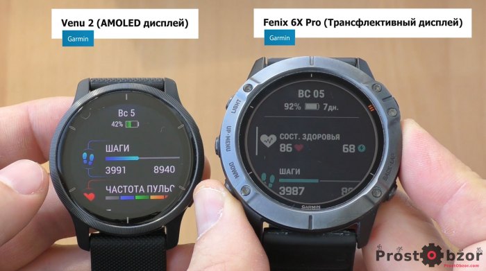 Интерфейс часов Venu 2 vs Fenix6x