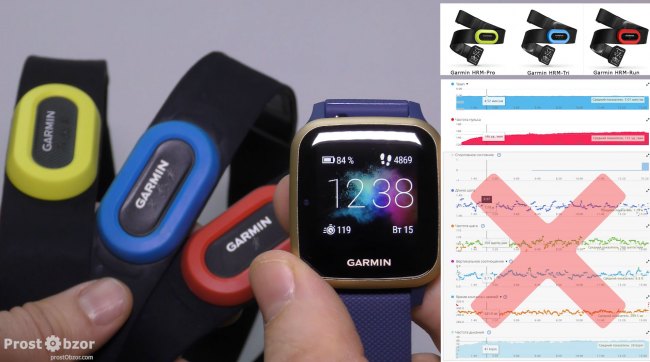 Поддержка кардио ремней Garmin для Venu Sq Music Edition