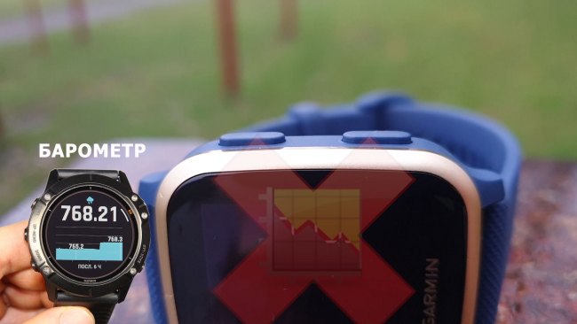 Нет барометрического альтиметра в часах Garmin Venu Sq Music Edition