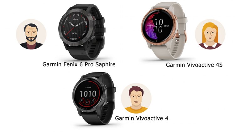 Что купить семье из часов Garmin