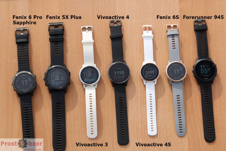 Сравнение моделей часов Garmin 2019 года
