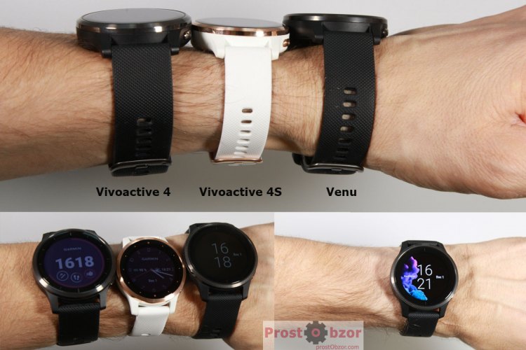Часы Garmin Venu и Vivoactive 4 на запястье руки 16мм