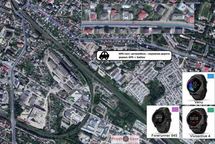 тест часов Garmin Venu - Vivoactive 4 - Автомобиль в городе