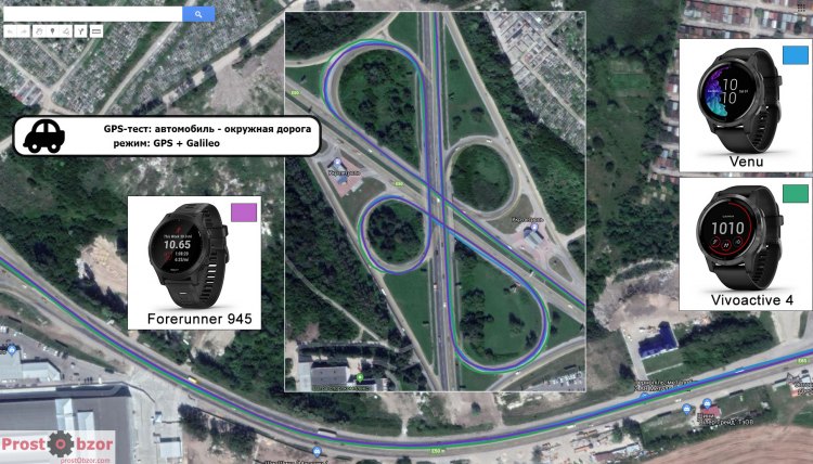 Поездка через окружную дорогу - тест GPS  часов Garmin Venu - Vivoactive 4