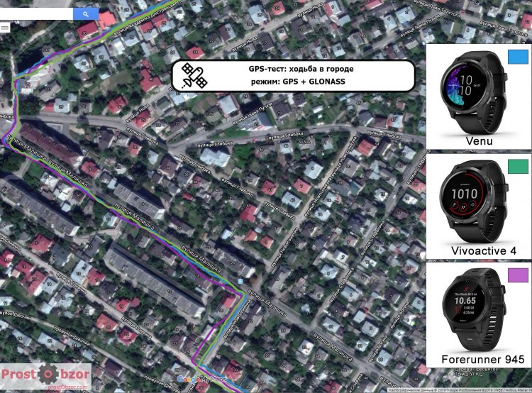 Тест GPS для часов Garmin Venu - Vivoactive 4 - режим GPS + GLONASS