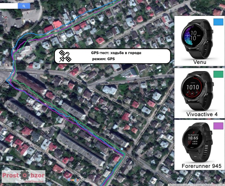 Тест GPS для часов Garmin Venu - Vivoactive 4