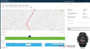 GPS + GLONASS трек для часов Garmin Fenix 3 HR