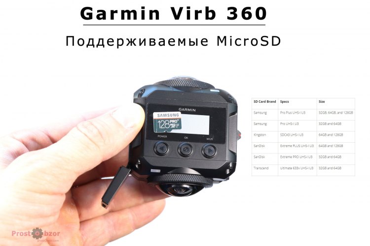 Поддержка карт MicroSD для экшн-камеры Virb 360